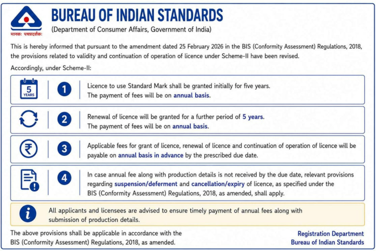 New Payment Rules for India BIS Certificate - MCM